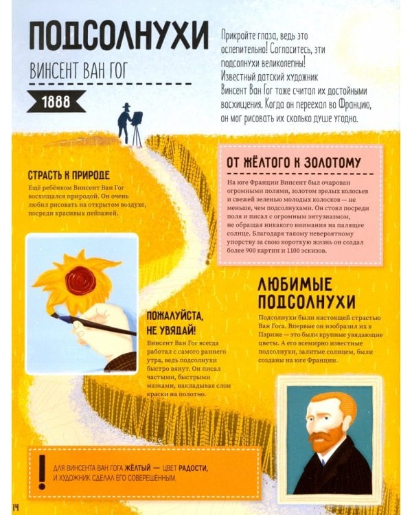 Истории про великие картины и скульптуры