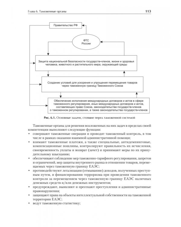 Управление деятельностью таможенных органов. Учебник для вузов