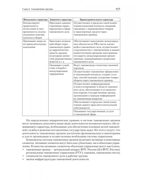 Управление деятельностью таможенных органов. Учебник для вузов