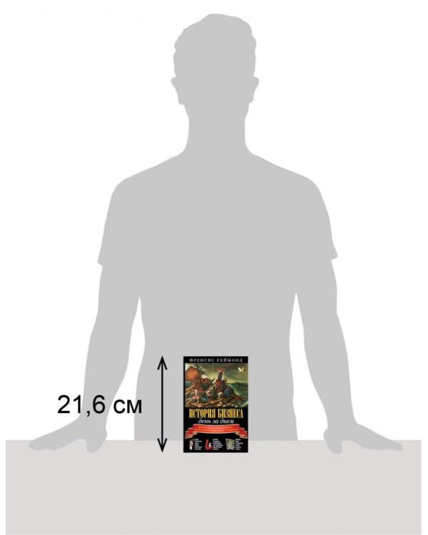 История бизнеса день за днем. Два тысячелетия коммерции и бизнеса, с древних времен до современности