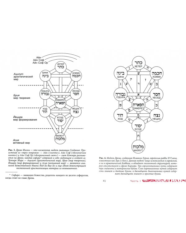 Таро соответствий. Секреты трактовки раскладов - от древности к современному прочтению