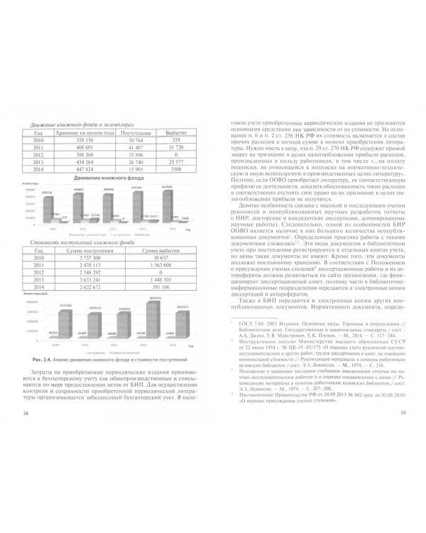 Организационно-методические подходы к бухгалтерскому учету и контролю библиотечно-информационного ре