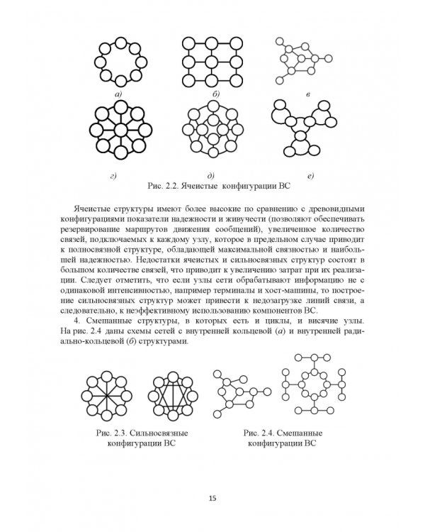 Базисные методы проектирования и анализа сетей ЭВМ. Учебное пособие