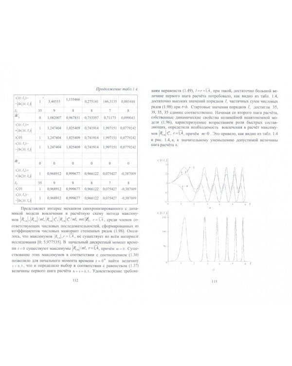 Непрерывные и дискретные нелинейные модели динамических систем. Монография