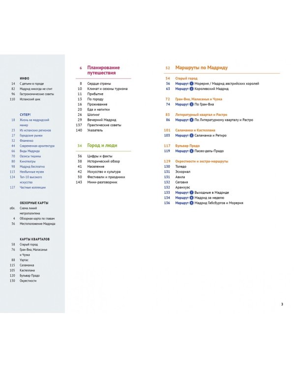 Мадрид, с картой