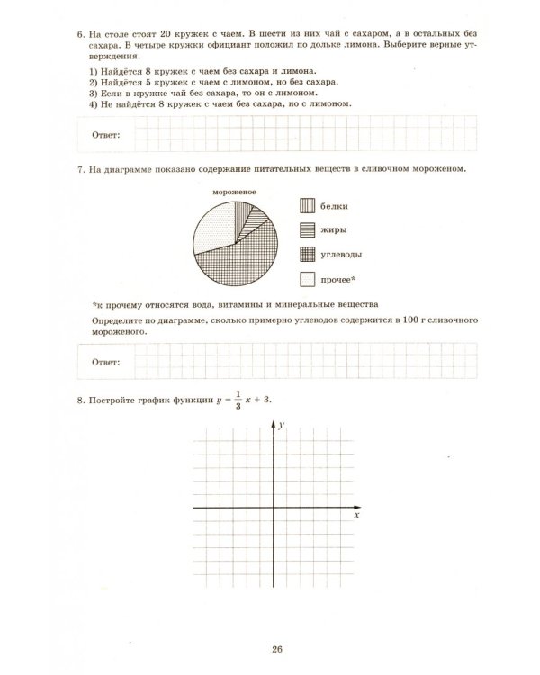 Математика. 7 класс. 12 вариантов итоговых работ для подготовки к Всероссийской проверочной работе