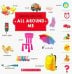 All Around Me