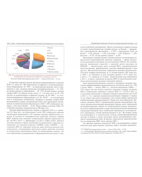 Перспективы экономической глобализации