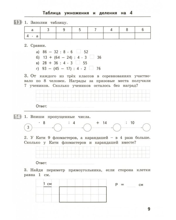 Математика. 3 класс. Тематические домашние задания. 92 работы