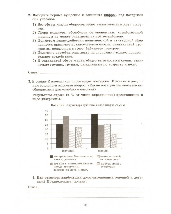 Обществознание. 6 класс. 10 вариантов итоговых работ для подготовки к ВПР