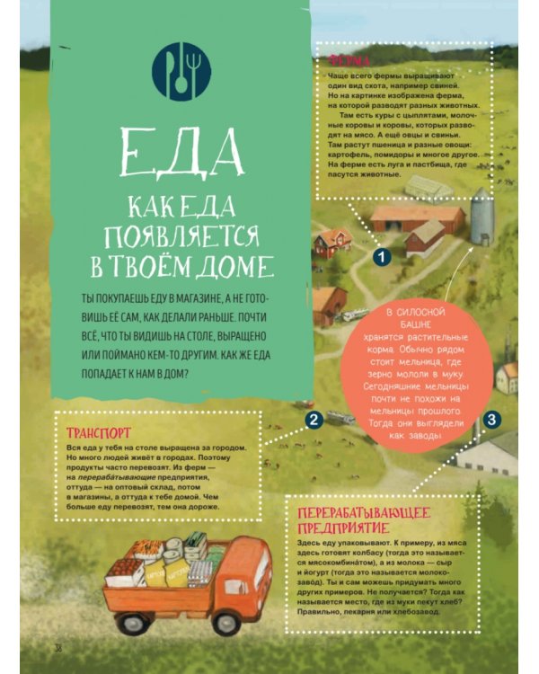 Как устроен Город. От водопровода до транспорта