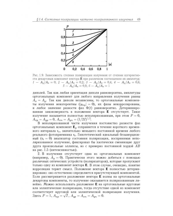 Поляризационная оптика