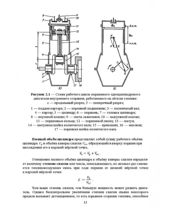 Конструкция автомобиля