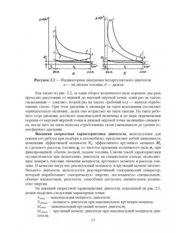 Конструкция автомобиля