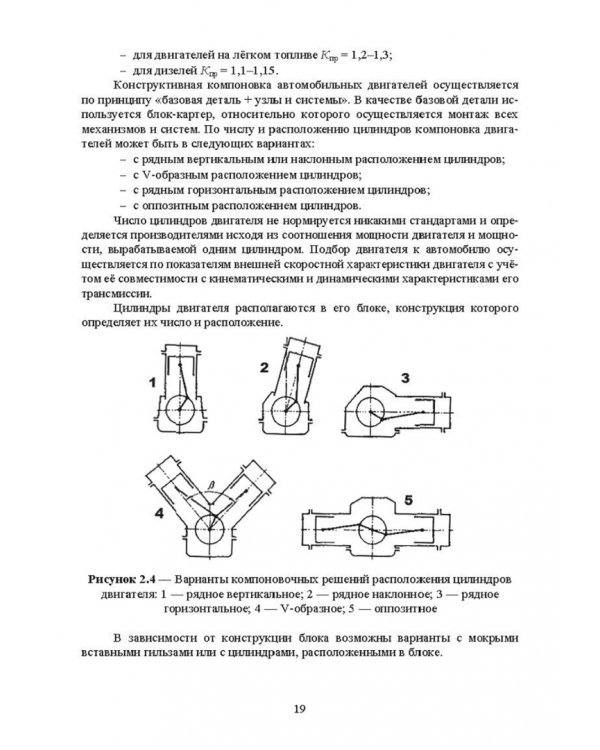 Конструкция автомобиля