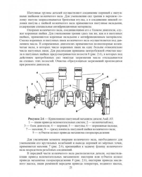 Конструкция автомобиля