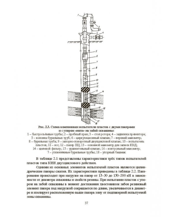 Нефтегазовая инженерия при освоении скважин