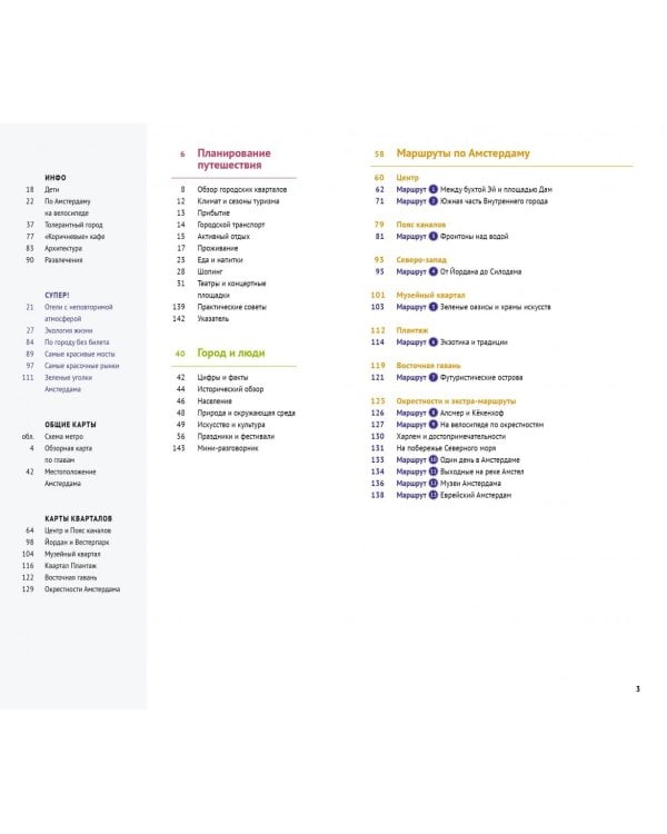 Амстердам. Путеводитель (с картой)