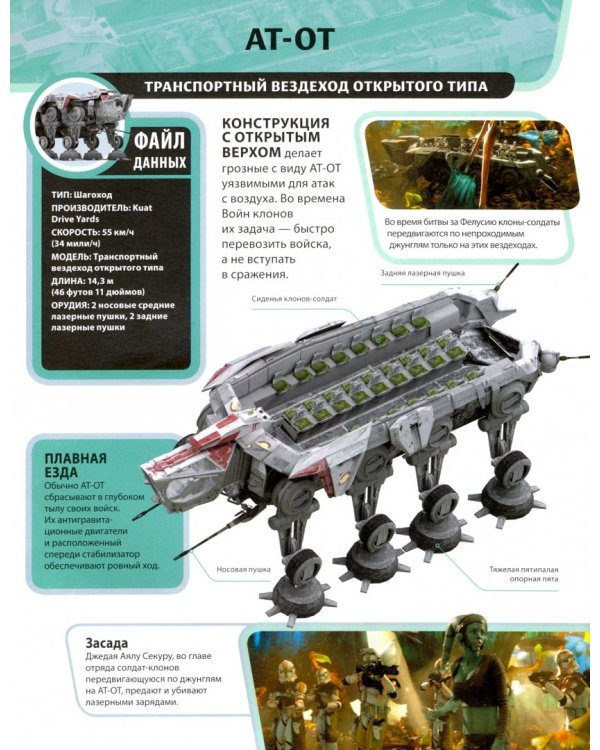 Звёздные Войны. Супертехника. Всё о звездолётах, шагоходах, подах и шаттлах