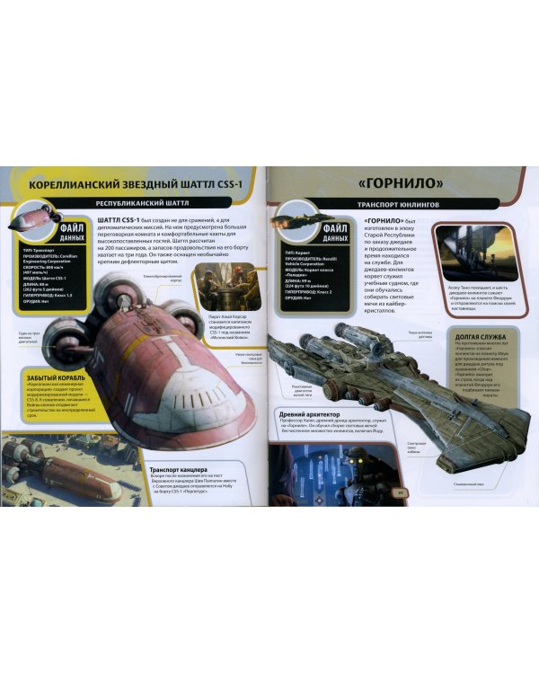 Звёздные Войны. Супертехника. Всё о звездолётах, шагоходах, подах и шаттлах