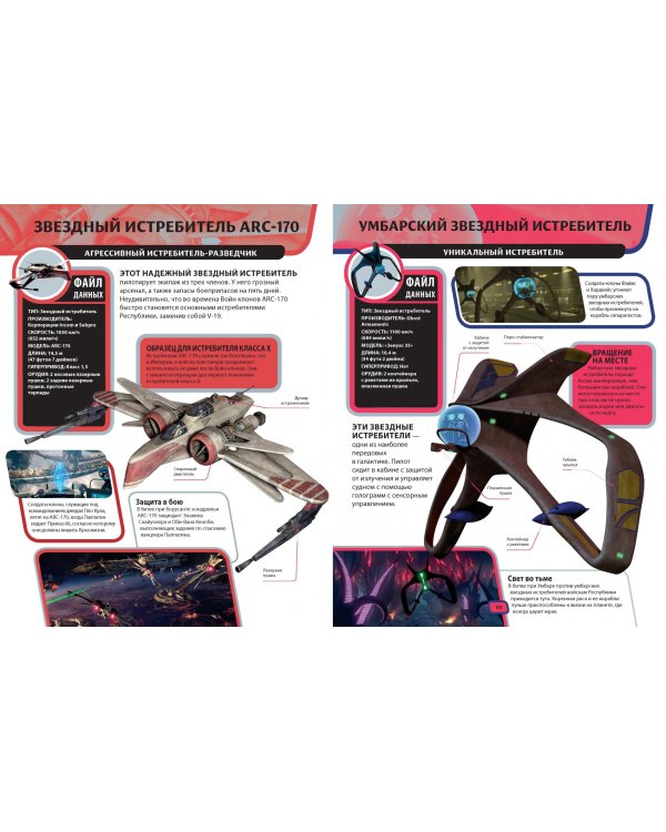 Звёздные Войны. Супертехника. Всё о звездолётах, шагоходах, подах и шаттлах