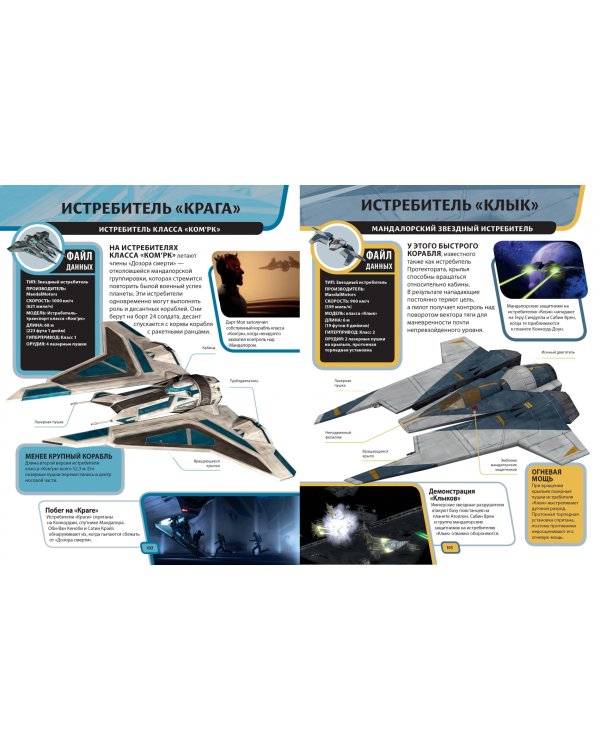 Звёздные Войны. Супертехника. Всё о звездолётах, шагоходах, подах и шаттлах