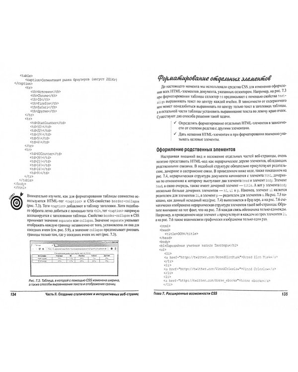 Веб-программирование для чайников