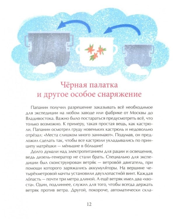 Папанинцы. Дрейф на льдине