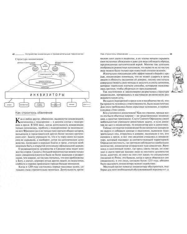 Инквизиция и инквизиторы во Франции