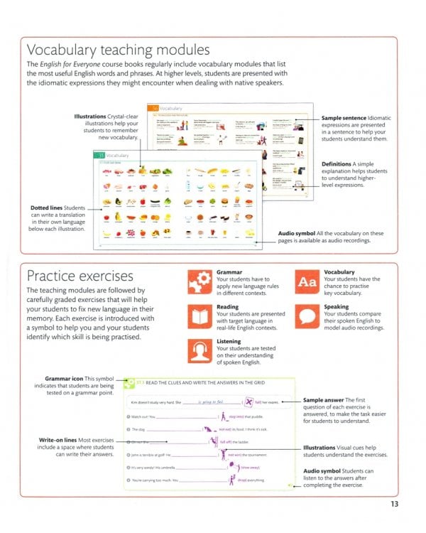 English for Everyone. Teacher's Guide