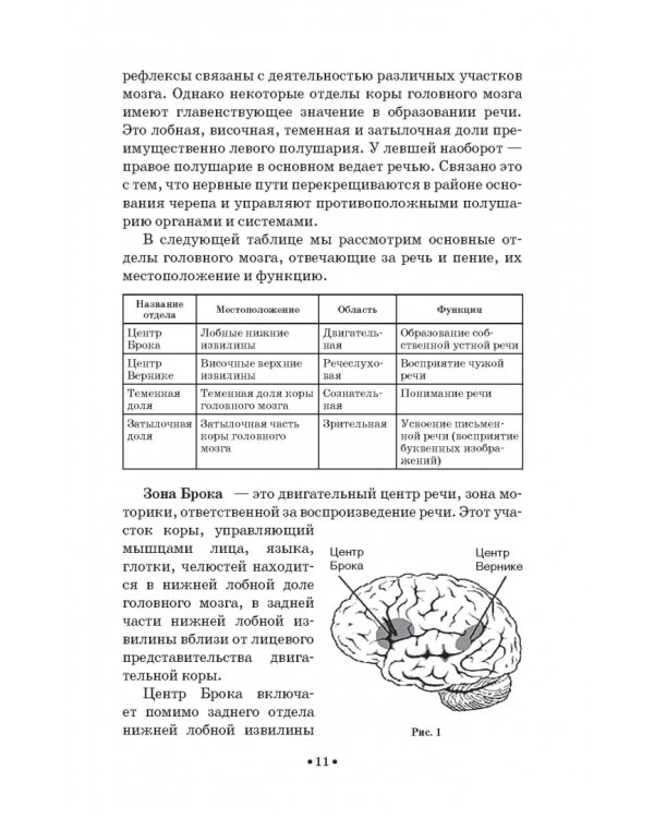 Гигиена голоса для певцов. Учебное пособие