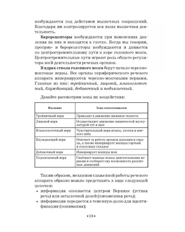 Гигиена голоса для певцов. Учебное пособие