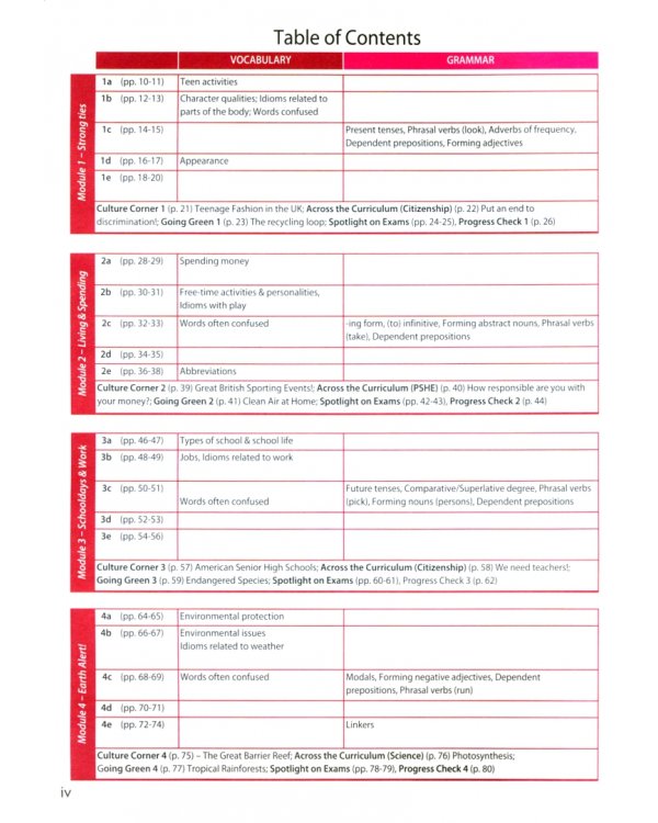 Английский в фокусе. Spotlight. 10 класс. Учебник. Базовый уровень