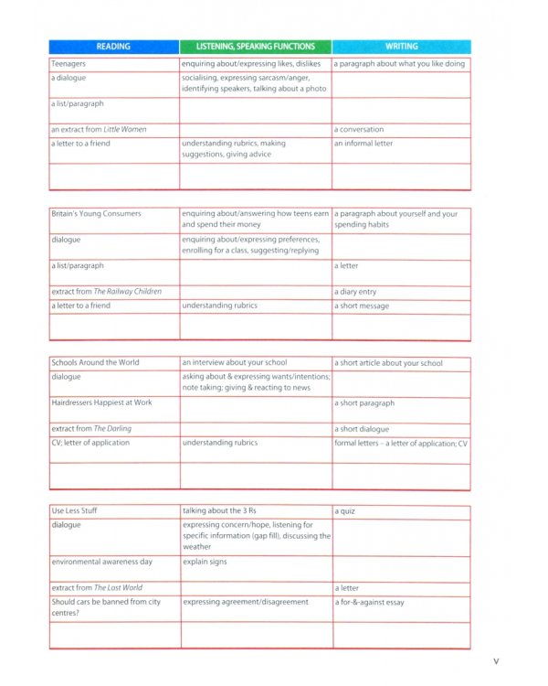 Английский в фокусе. Spotlight. 10 класс. Учебник. Базовый уровень