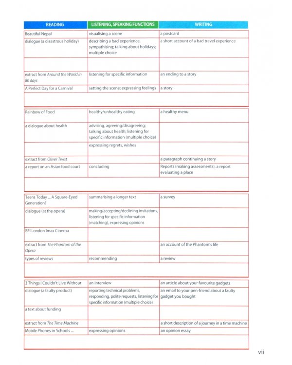 Английский в фокусе. Spotlight. 10 класс. Учебник. Базовый уровень