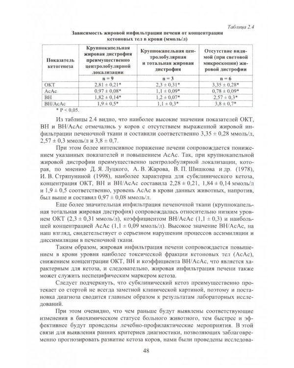 Кетоз коров и телят. Учебное пособие