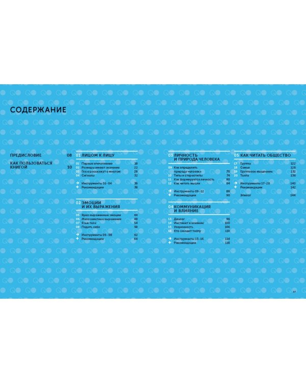 Коммуникации. Научись понимать других и общайся продуктивно