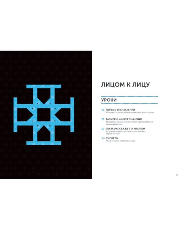 Коммуникации. Научись понимать других и общайся продуктивно