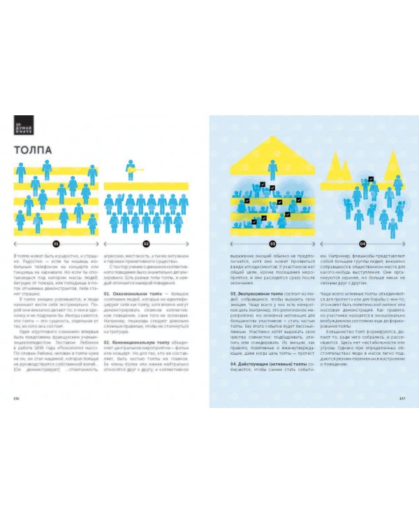 Коммуникации. Научись понимать других и общайся продуктивно