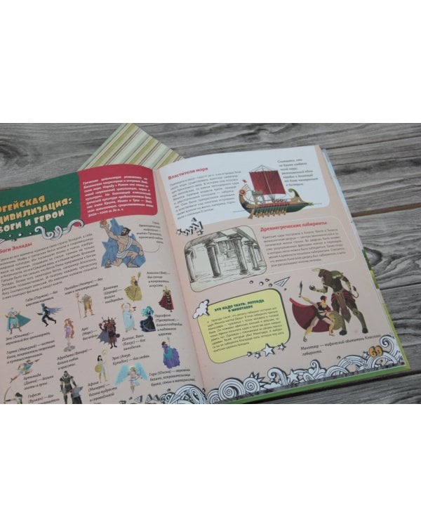 Большая энциклопедия знаний для девочек