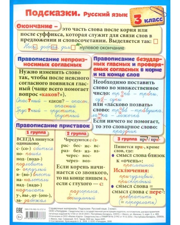 Подсказки. Русский язык. 3 класс