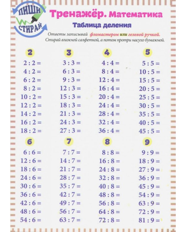 Математика. Таблица деления. Тренажер, А5