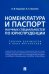 Номенклатура и Паспорт научных специальностей по юриспруденции