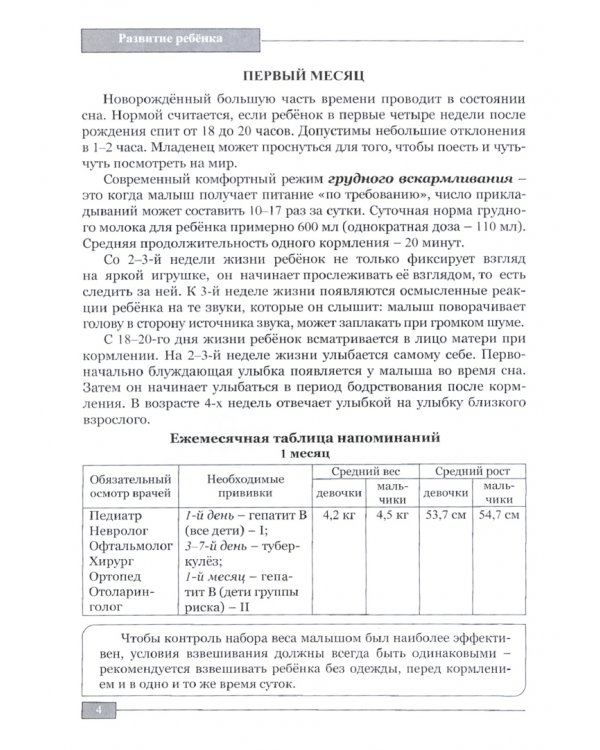 Наш малыш от рождения до 3 лет. Дневник мамы