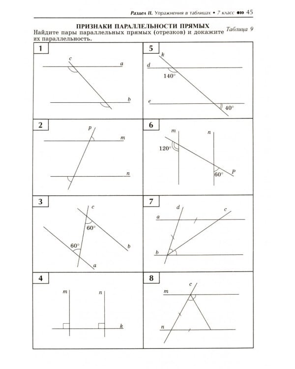 Геометрия. 7-9 классы. Задачи на готовых чертежах для подготовки к ОГЭ и ЕГЭ. Базовый уровень
