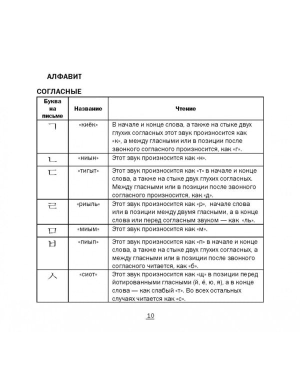 Корейский на каждый день