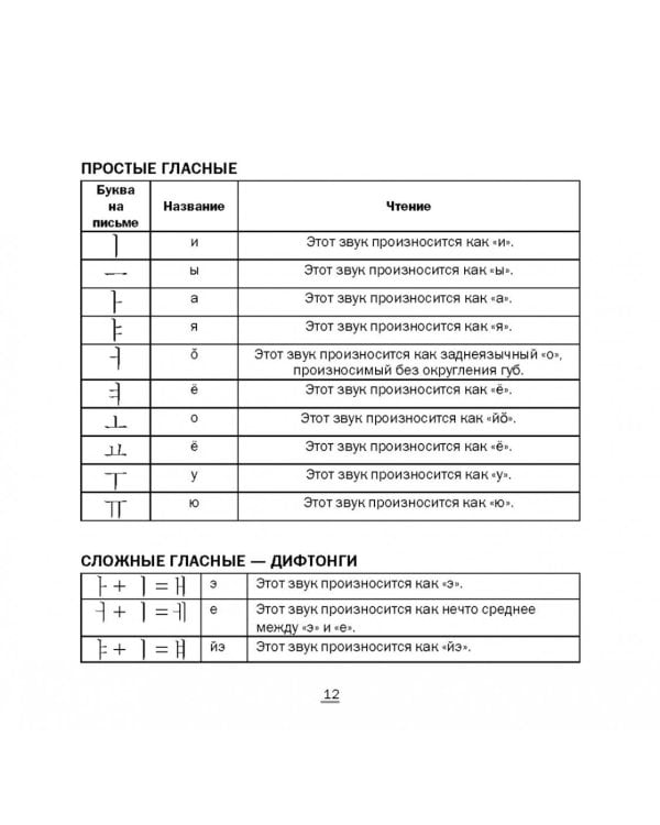 Корейский на каждый день