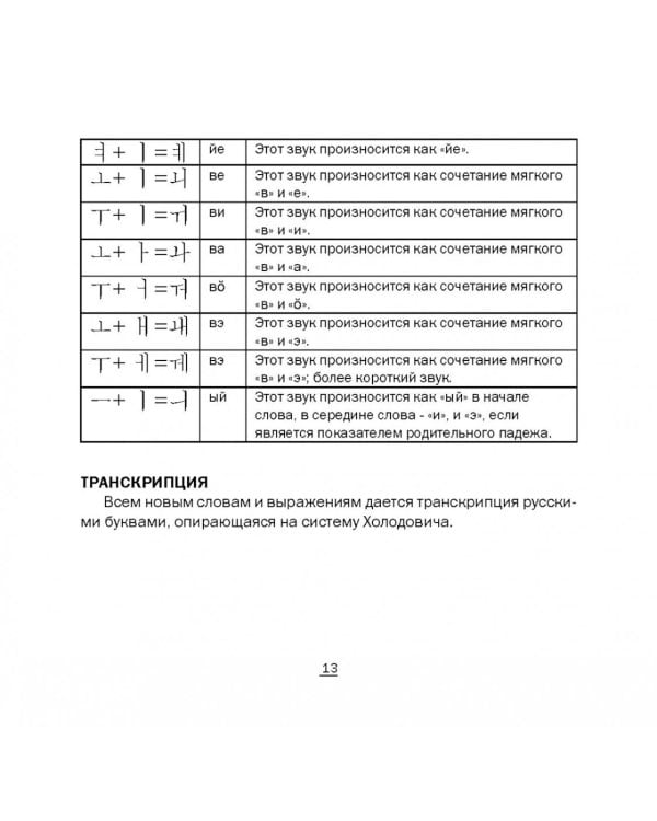 Корейский на каждый день