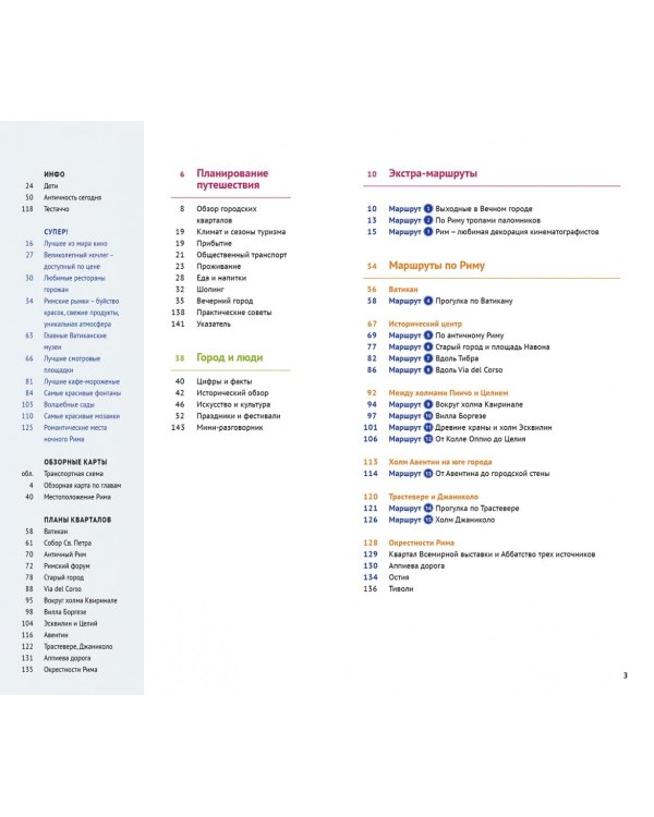 Рим и Ватикан, с картой