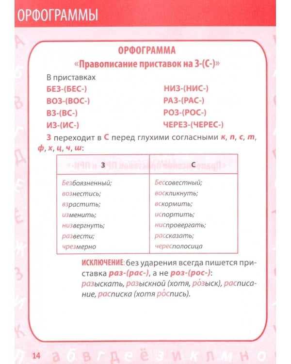 Мой первый словарь. 1-4 классы